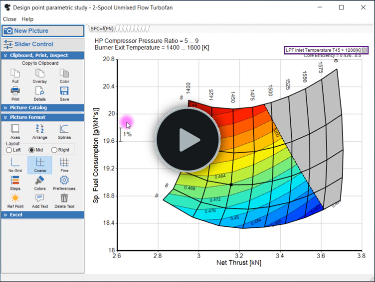 Tutorial 2: Design Parametric Study